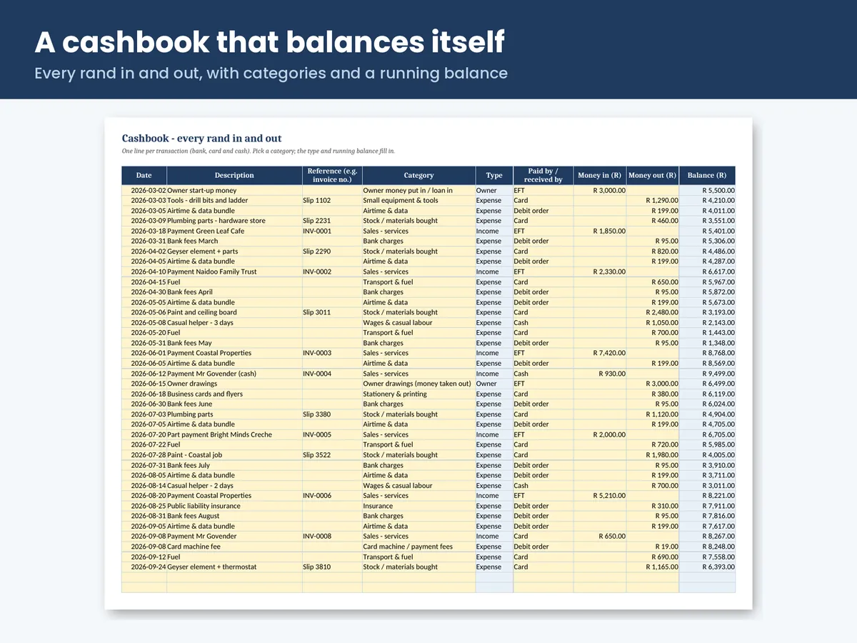 Cashbook with categories and running balance